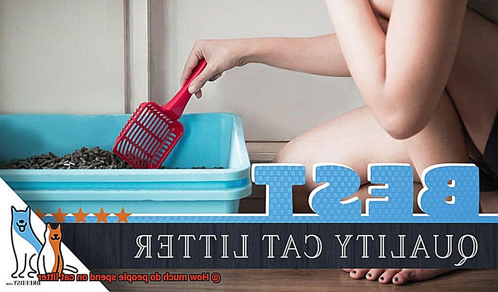 How much do people spend on cat litter-6